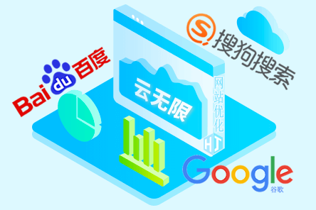 seo核心关键词